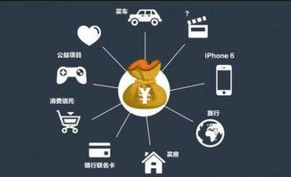未來電商平臺或?qū)⑾В縂DG平臺技術(shù)引領(lǐng)電商新變革